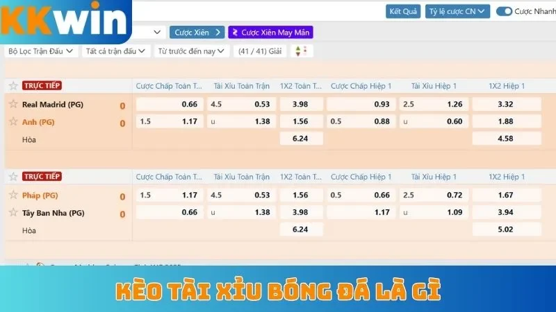 Kèo tài xỉu bóng đá là gì
